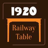 1920 Railway Table logo - Similar company to Baita Home Us