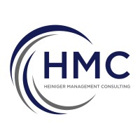Heiniger Management Consulting logo - Similar company to Quantum Global Group