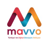 Mavvo Bilişim Teknolojileri Anonim Şirketi logo - Similar company to P4Sec