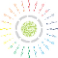 Regaliya Technologies