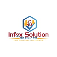 Infox Recruitment Services logo - Similar company to Sunshine Solution Services Pvt Ltd