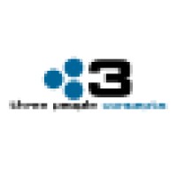 Three People Concepts, Inc.