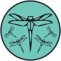 DRGNFLY Productions Ltd T/A DRGNFLYSOCIAL logo - Similar company to Society Coworking