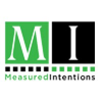 Measured Intentions