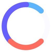 Carmen.co logo - Similar company to Protected Wellness