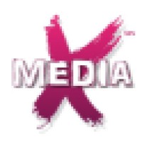 Permedia