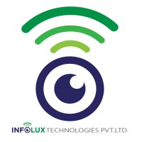 Infolux Technologies logo - Similar company to Plexmatrix