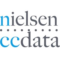 Nielsen-CCData Media Research Services Co., Ltd logo - Similar company to Inventors