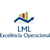 Lml Excelência Operacional