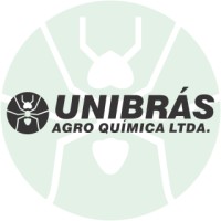 Unibras Agro Química Ltda. logo - Similar company to Dinagro