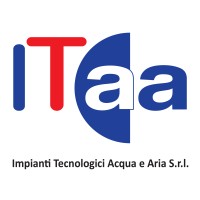 Itaa - Impianti Tecnologici Acqua E Aria S.R.L. logo - Similar company to Ma.Ri.Pool