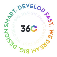 360Branding Inc. logo - Similar company to Boonbug Creation