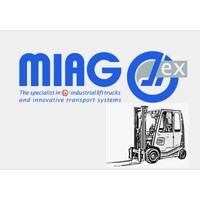 MIAG logo - Similar company to Hoppe Engineering Tooling Gmbh