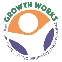 Growth Works logo - Similar company to Arkcybr