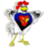 Chick’s Commodies Corp