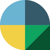 SimplyQMS