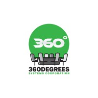 360degrees Systems Corporation logo - Similar company to Ganesh Import Export Inc