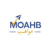 Moahb - مَوَاهِب logo - Similar company to Fonte Aperta