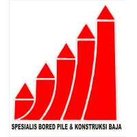 Sukses Jaya Konstruksi logo - Similar company to Pt Lancar Abadi Konstruksi