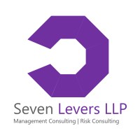 Seven Levers LLP logo - Similar company to Prospective Hr