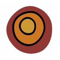 Mingarang Services Group logo - Similar company to Fsa Services Group