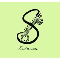 Suswara GNITS logo - Similar company to Cybersecurity Coe Gnits