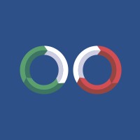 Rolinson Group logo - Similar company to Harry'S Pals