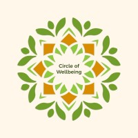 Circle of Wellbeing logo - Similar company to Crypto Playzone Ltd.