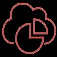 CloudHelp Inc logo - Similar company to Zebyl