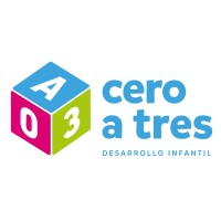 Cero A Tres Desarrollo Infantil