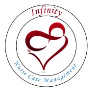 Infinity Nurse Case Management logo - Similar company to Crawford Evaluation Group (An Mdpanel Company)