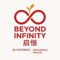 Beyond Infinity 启恒 Team logo - Similar company to Formosa Course Center