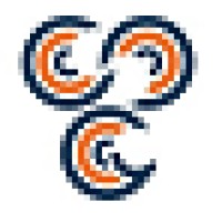 Sidama group srl logo - Similar company to Ripn Sidama