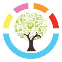 Investing In Your Life logo - Similar company to Leungo Education