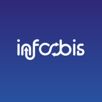 inforbis logo - Similar company to Inforubix