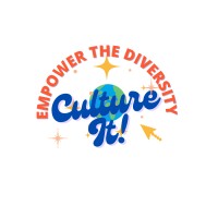 Culture It! logo - Similar company to Behance