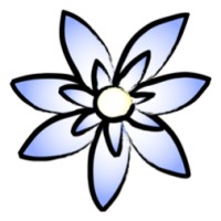 Aoren Software