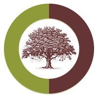 Oakmark Advisors LLC logo - Similar company to Pathos Coaching