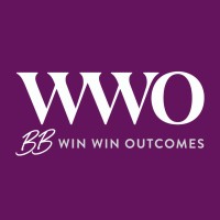 Win Win Outcomes logo - Similar company to Senator Malcolm Roberts