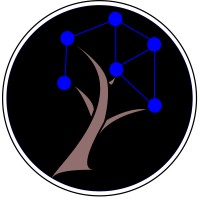 ScidaForest logo - Similar company to Takenextlevel.Com
