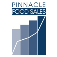 PINNACLE FOOD SALES logo - Similar company to Constantin Precision Instruments