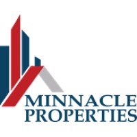 Minnacle Properties logo - Similar company to Gosmartvalue - Rics Tech Partner
