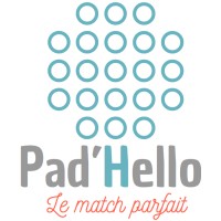 Pad'Hello logo - Similar company to Ixis Commissioning