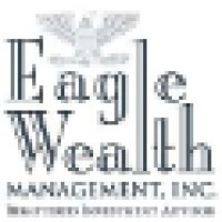 Eagle Wealth Management, Inc.