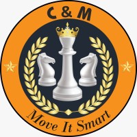 CHECK N MATE BY MOVE IT SMART SKILL PROMOTOR PVT LTD logo - Similar company to I2Soft Technologies Pvt Ltd