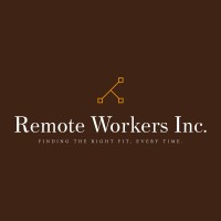 Remote Workers Inc. logo - Similar company to Eitsec Technologies Ltd