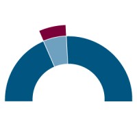 passport Business Engineering GmbH logo - Similar company to Seefront Gmbh