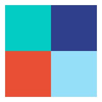 Propella Global