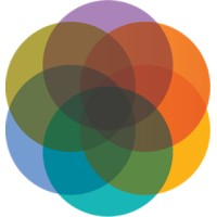 MOBBIL INC. logo - Similar company to Drumbeat