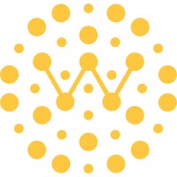 Wellbright Tech logo - Similar company to Supersonic Pos